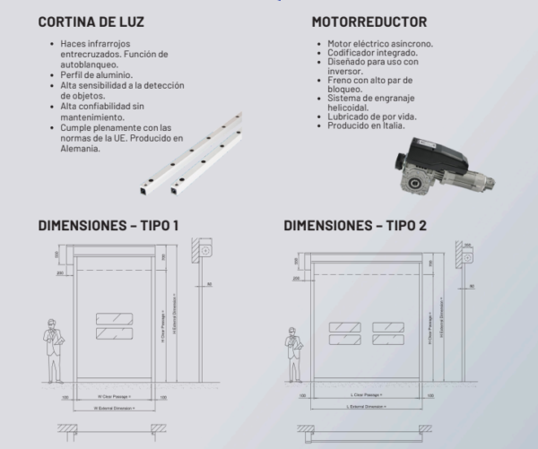Puerta enrollable, ficha tecnica