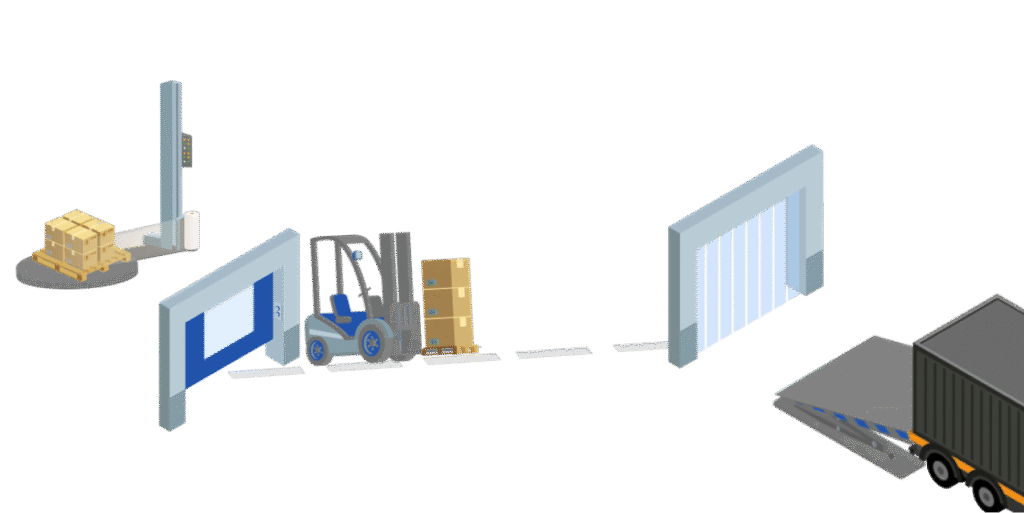 servicio de logistica en siscode