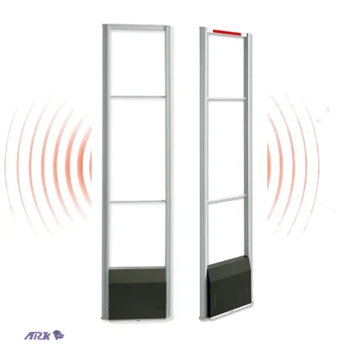 antenas antihurto para tiendas